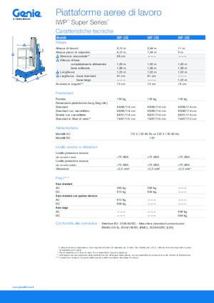 Single Vertical Mast Boom Lifts Genie IWP 25 S