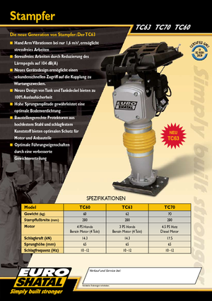 Gasoline and Diesel Rammers Shatal TC 63