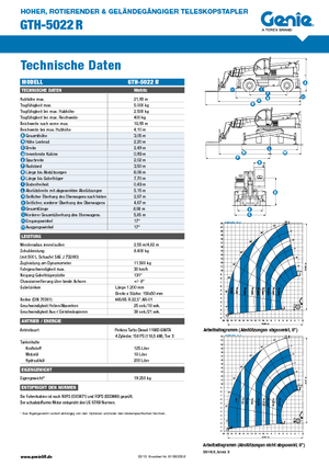 Üst yapılı teleskopik yükleyiciler Genie GTH 5022 R