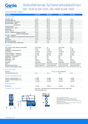 Wheeled scissor lifts Genie GS-1930 Hydraulic