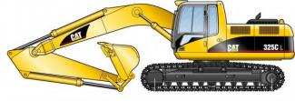 Crawler Excavators Caterpillar 325 C LN