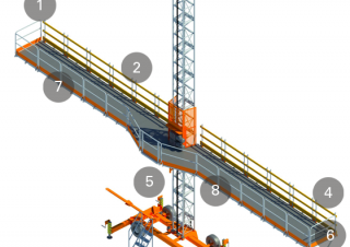 Direk tırmanma çalışma platformları Alimak MC 650