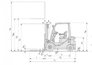 Toyota 02-8 FDF 30 Dimensions and Size