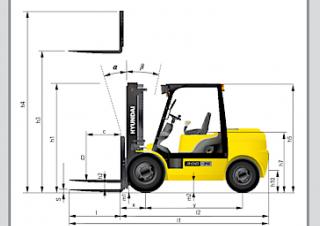 Hyundai 33 D 7 E Dimensions and Size