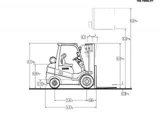Clark C 25 D Dimensions and Size