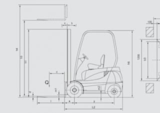 Desta D 16 Dimensions and Size