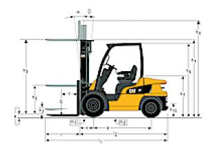 Caterpillar DP30N Dimensions and Size