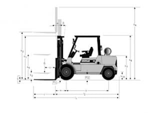 Caterpillar DP40K Dimensions and Size