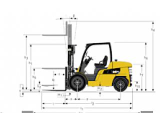 Caterpillar DP45N Dimensions and Size