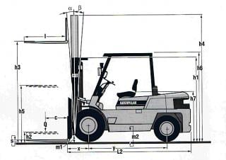 Caterpillar DPL 40 Dimensions and Size