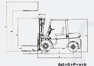 Belet DV 100 BVB Dimensions and Size