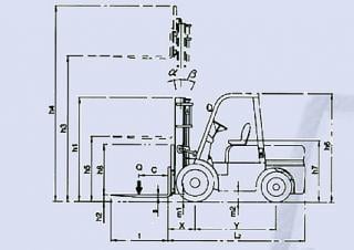 Belet DV 20 BVB Dimensions and Size
