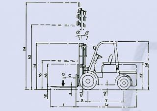 Belet DV 25 BVB Dimensions and Size