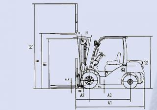 Belet DV 35 BVB Dimensions and Size