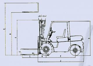 Belet DV 40 BVB Dimensions and Size