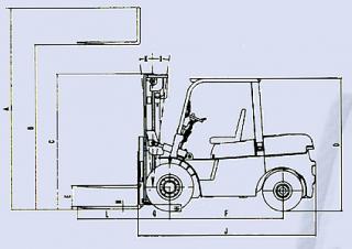 Belet DV 45 BVB Dimensions and Size