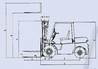 Belet DV 50 BVB Dimensions and Size