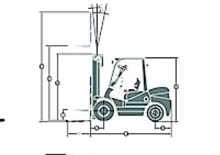 Maximal FD 20 T-M2GJ3 Dimensions and Size