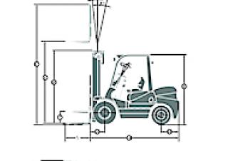 Maximal FD 20 T-M2WC3 Dimensions and Size