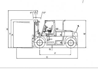 Rough Terrain Forklifts TCM FD 230-3