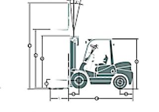 Maximal FD 25 T-M2GF3 Dimensions and Size