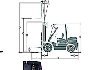 Maximal FD 30 T-M2GJ3 Dimensions and Size