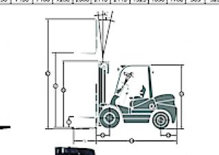 Maximal FD 30 T-M2WO3 Dimensions and Size