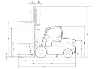 Mitsubishi FD 50 CN Dimensions and Size