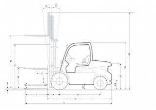 Mitsubishi FD 50 CN Dimensions and Size