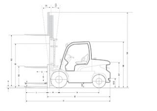 Mitsubishi FD 55 N Dimensions and Size