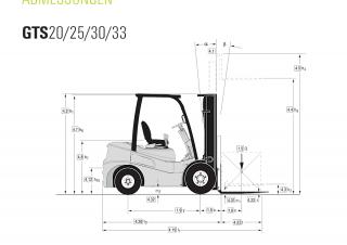 Clark GTS 30 D Dimensions and Size