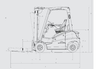 Explosion Proof Forklifts Diesel Explosion Proof Forklifts Linde H14D
