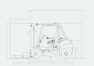 Explosion Proof Forklifts Diesel Explosion Proof Forklifts Linde H20/600D
