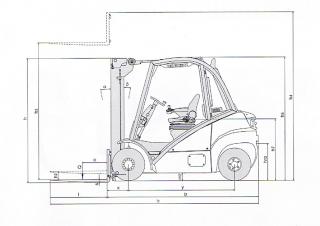 Explosion Proof Forklifts Diesel Explosion Proof Forklifts Linde H 20 D