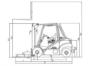 Explosion Proof Forklifts Diesel Explosion Proof Forklifts Linde H 25 D