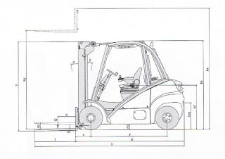 Explosion Proof Forklifts Diesel Explosion Proof Forklifts Linde H 25 D