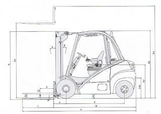 Explosion Proof Forklifts Diesel Explosion Proof Forklifts Linde H 30 D