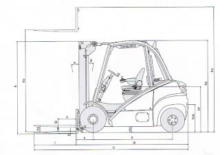 Explosion Proof Forklifts Diesel Explosion Proof Forklifts Linde H 35 D