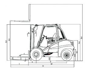 Explosion Proof Forklifts Diesel Explosion Proof Forklifts Linde H 40 D