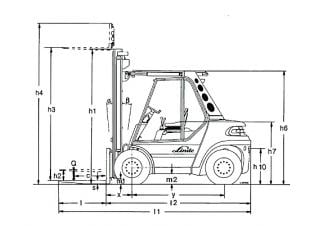 Linde H 60 D Dimensions and Size