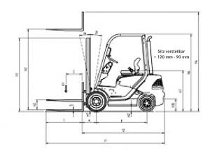 Still RC 40-15 Dimensions and Size