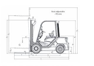 Still RC 40-30 Dimensions and Size