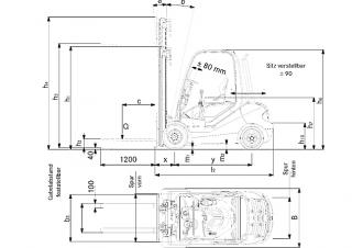 Still RX 70-22 Dimensions and Size