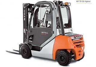Still RX 70-35 Dimensions and Size