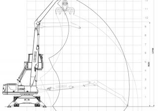 Malzeme İşleyiciler Minelli M35
