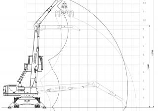 Malzeme İşleyiciler Minelli M35