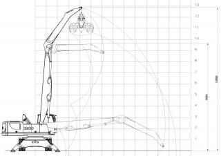 Malzeme İşleyiciler Minelli M40