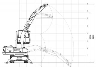 Material Handlers Minelli M18