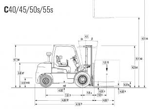 Clark C 40 D Boyutlar ve Ölçüler