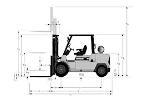 Caterpillar DP50K Boyutlar ve Ölçüler